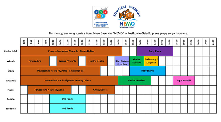 Informacja o harmonogramie korzystania z Kompleksu Basenów "NEMO" w Pustkowie-Osiedlu przez grupy zorganizowane.